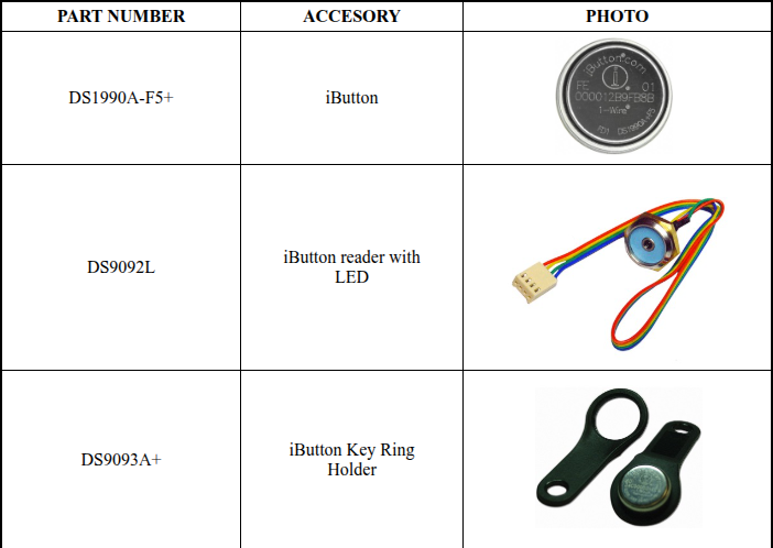Supported iButton accessories