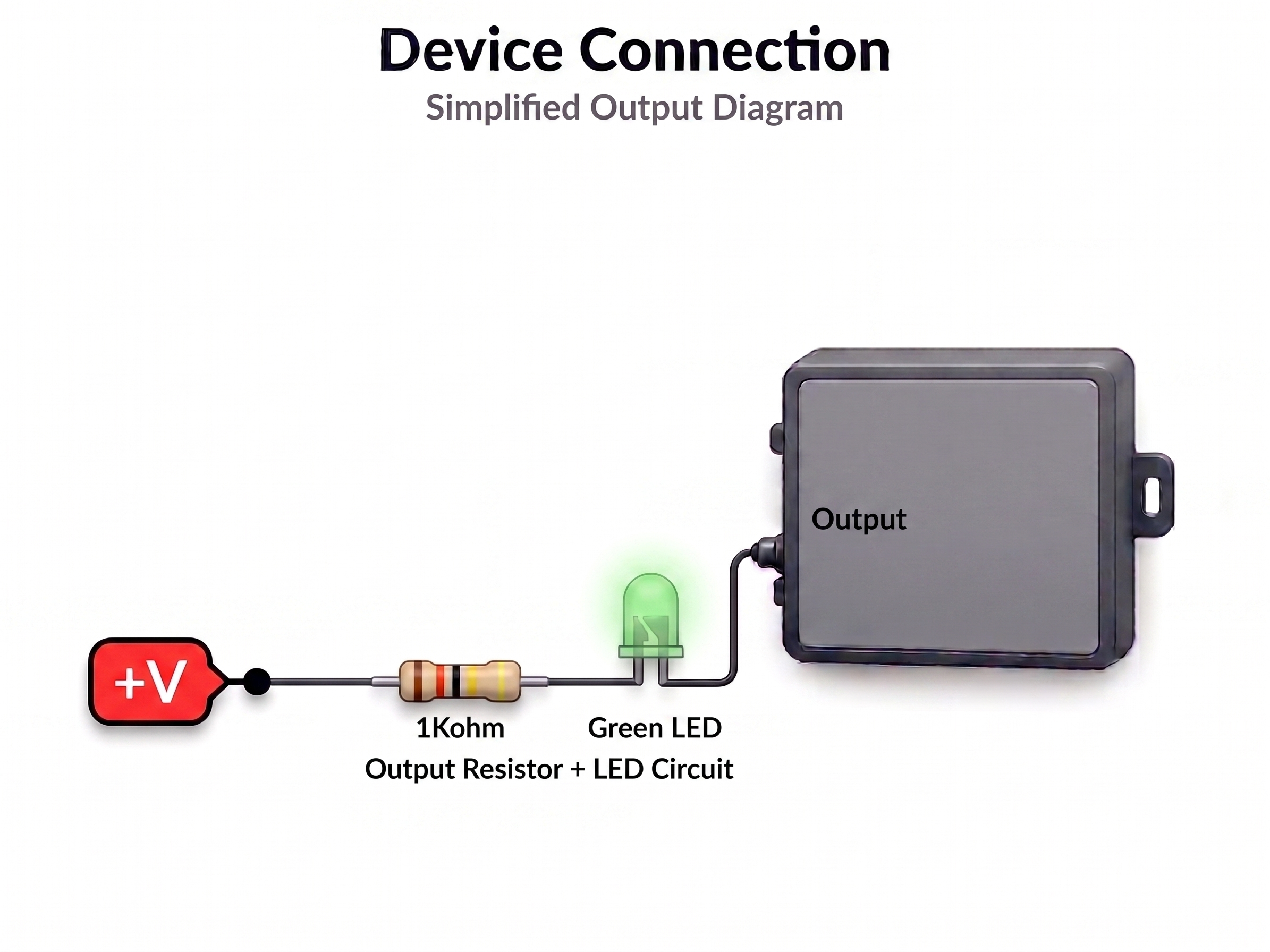 Digital output wiring (XP1/XP2)