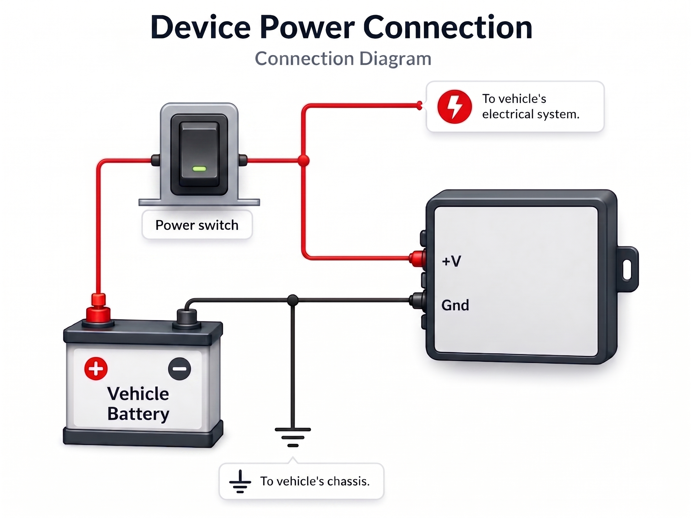 Direct battery power connection