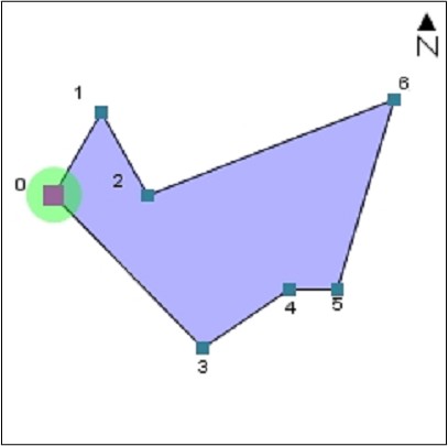 GR polygon example from Syrus manual